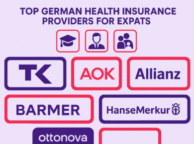 Top German health insurers for expats