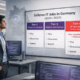 Defense IT Jobs Germany