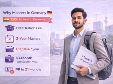 Study Masters in Germany
